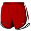 Columbia HS Fencing NIKE Tempo Shorts